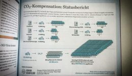 1912_AbenteuerReisen_GreenPartner