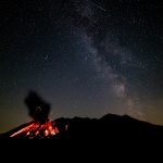 Composing Sakurajima Vulkan mit Milchstrasse und Perseiden
