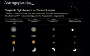 Planetenfotografie – Vergleich DSLR und Planetenkamera